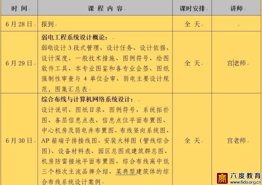 智能建筑弱電專項設計培訓(總第294期)圓滿結束